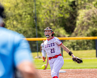 Jackson State CC vs Dyersburg State CC 04/14/2025